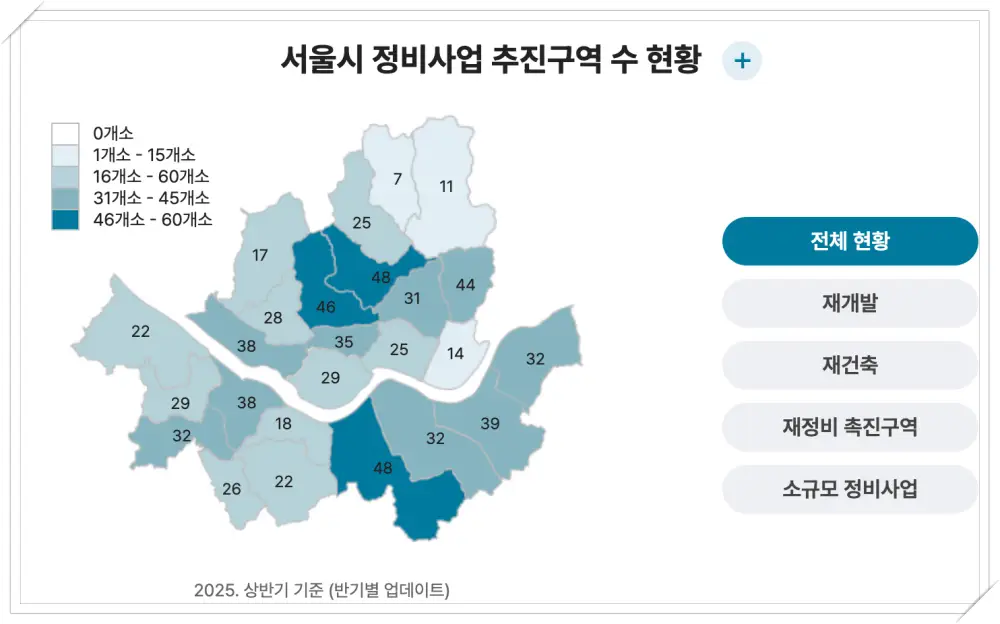 Seoul-Housing-Information Center-서울주택정보마당