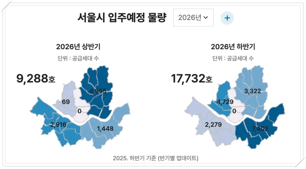Seoul-Housing-Information Center-서울주택정보마당