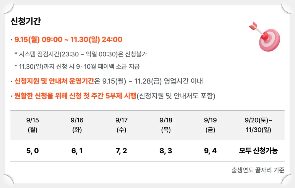 win-win payback-상생페이백-3