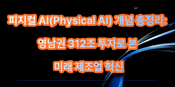 Physical-AI-word
